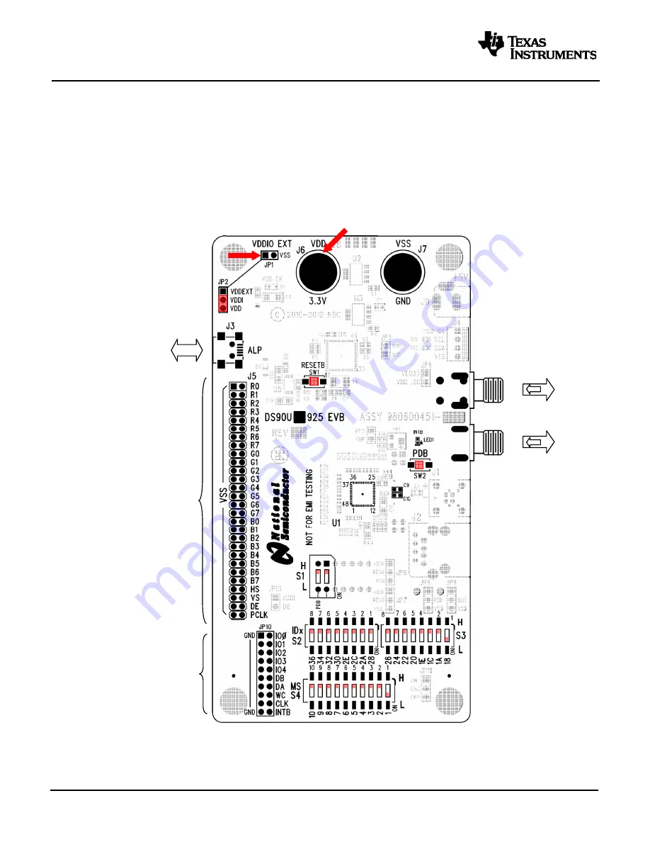 Texas Instruments DS90UB925QSEVB User Manual Download Page 2