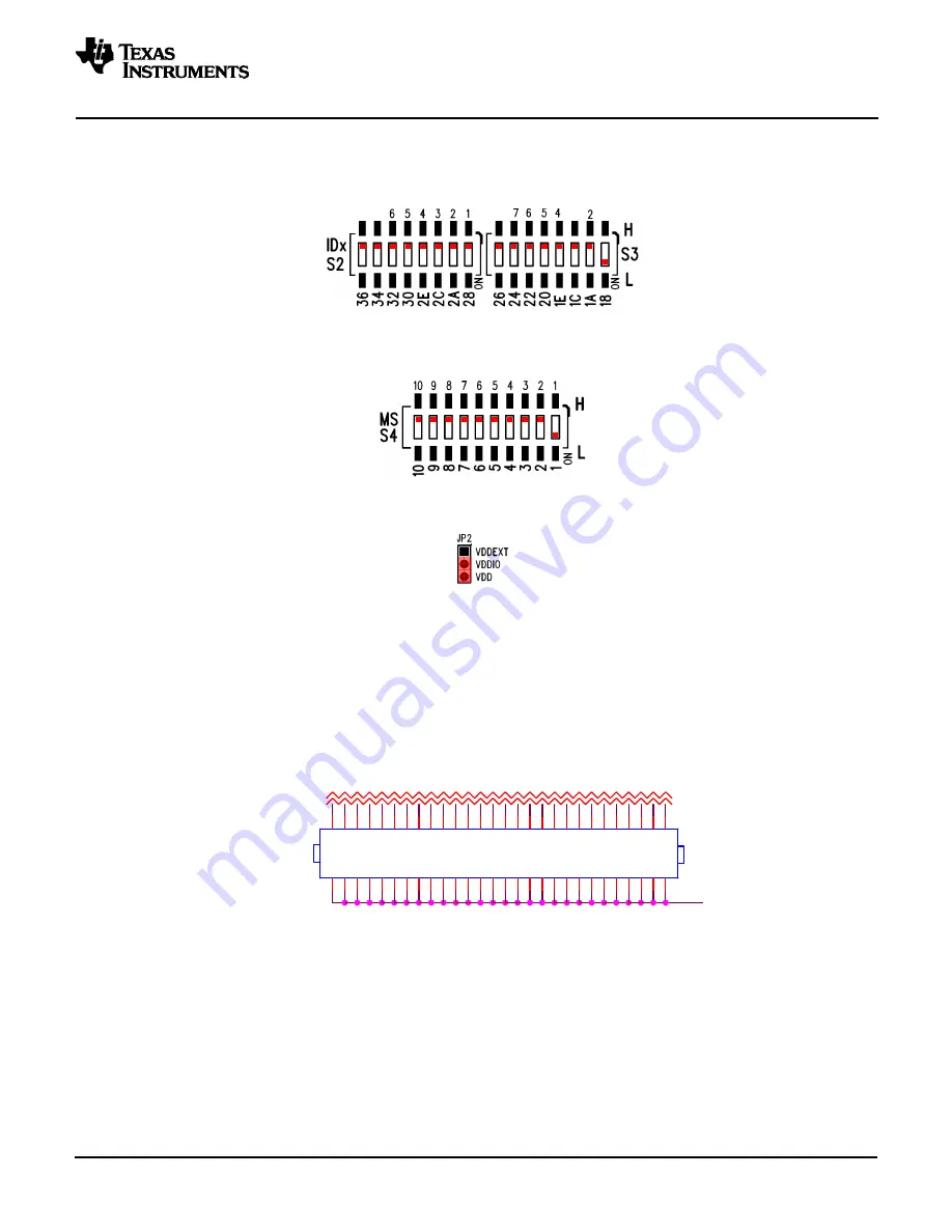 Texas Instruments DS90UB925QSEVB User Manual Download Page 5