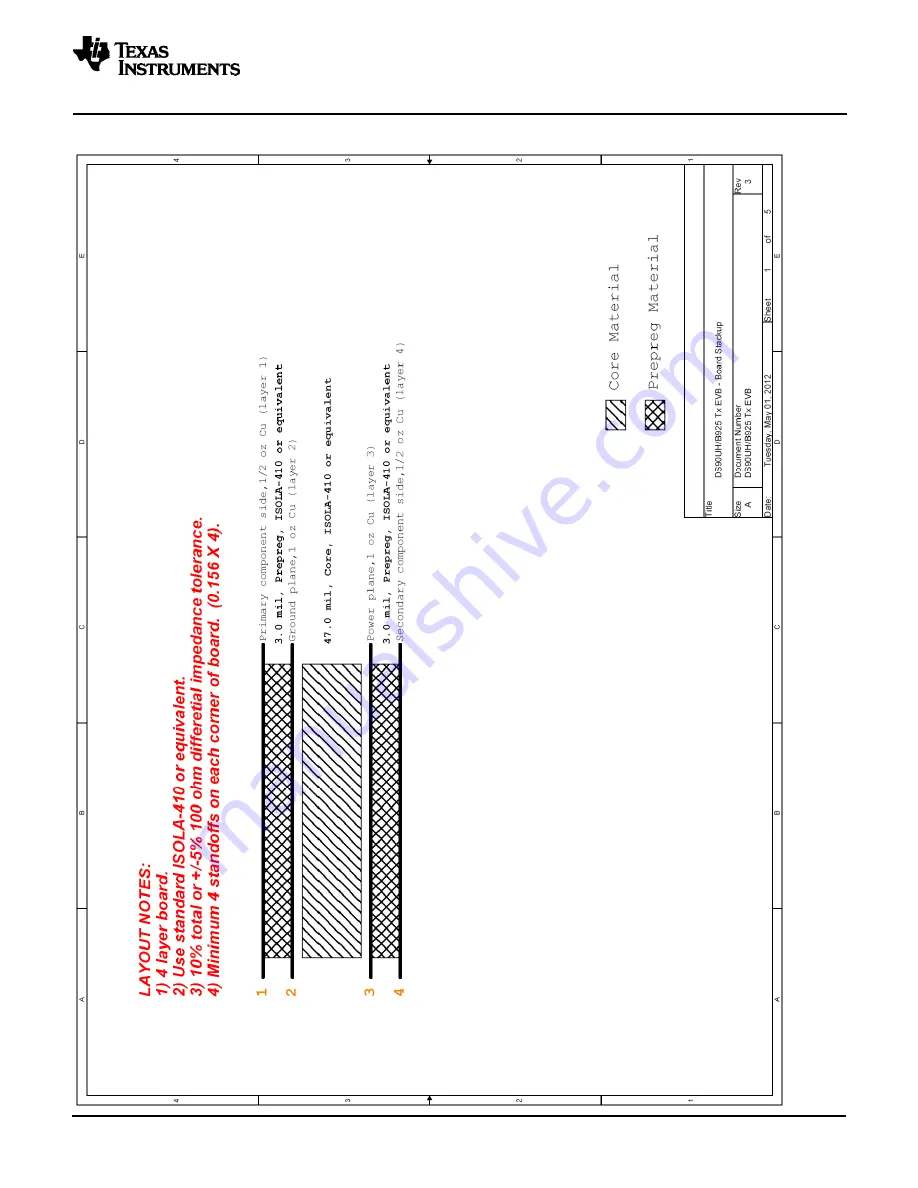 Texas Instruments DS90UB925QSEVB User Manual Download Page 25