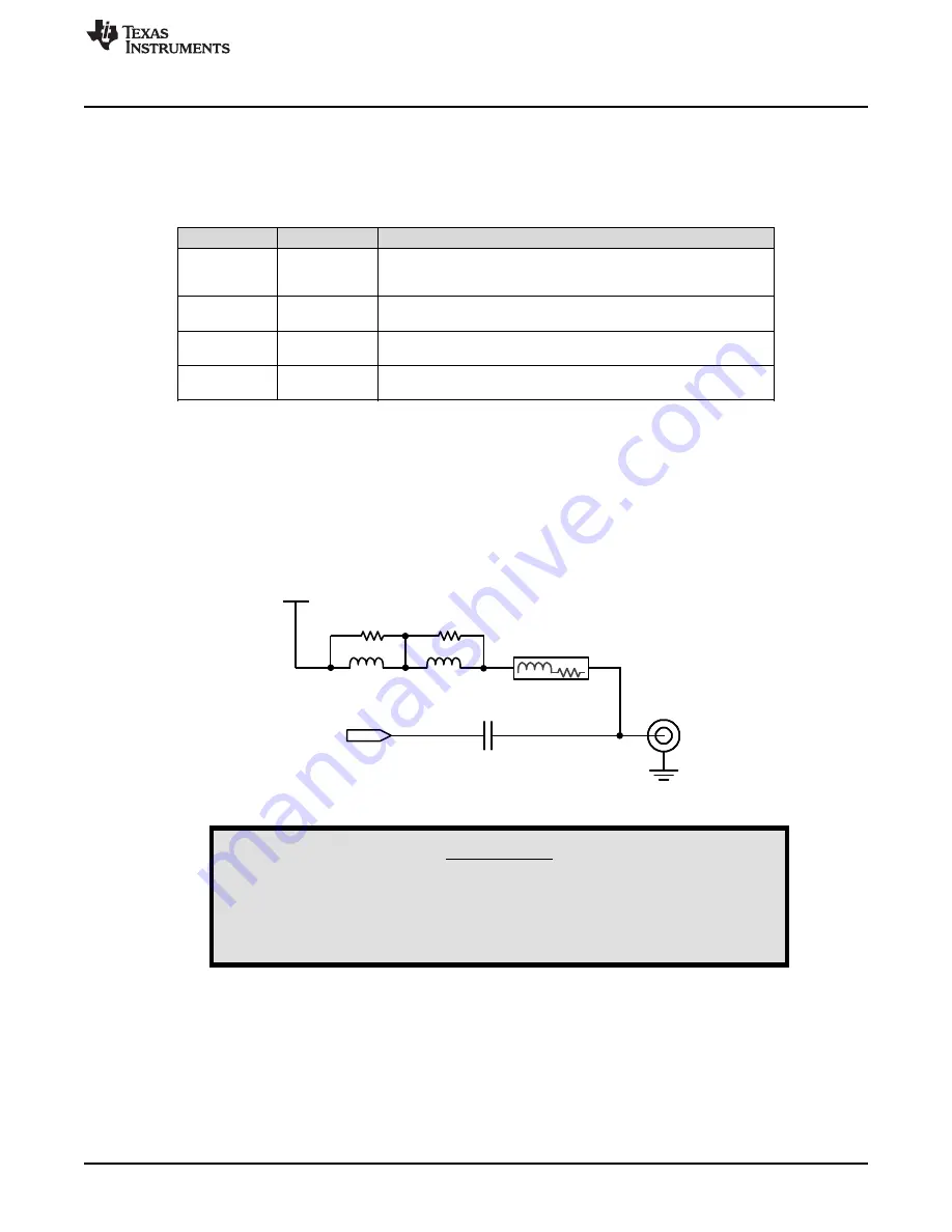 Texas Instruments DS90UB934-Q1 Скачать руководство пользователя страница 5