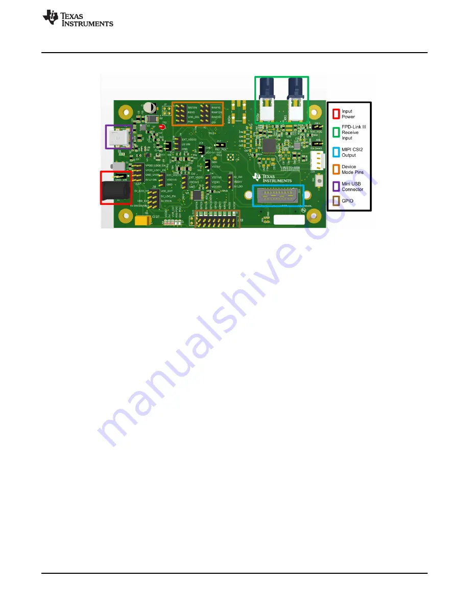 Texas Instruments DS90UB95 Q1EVM Series Скачать руководство пользователя страница 5