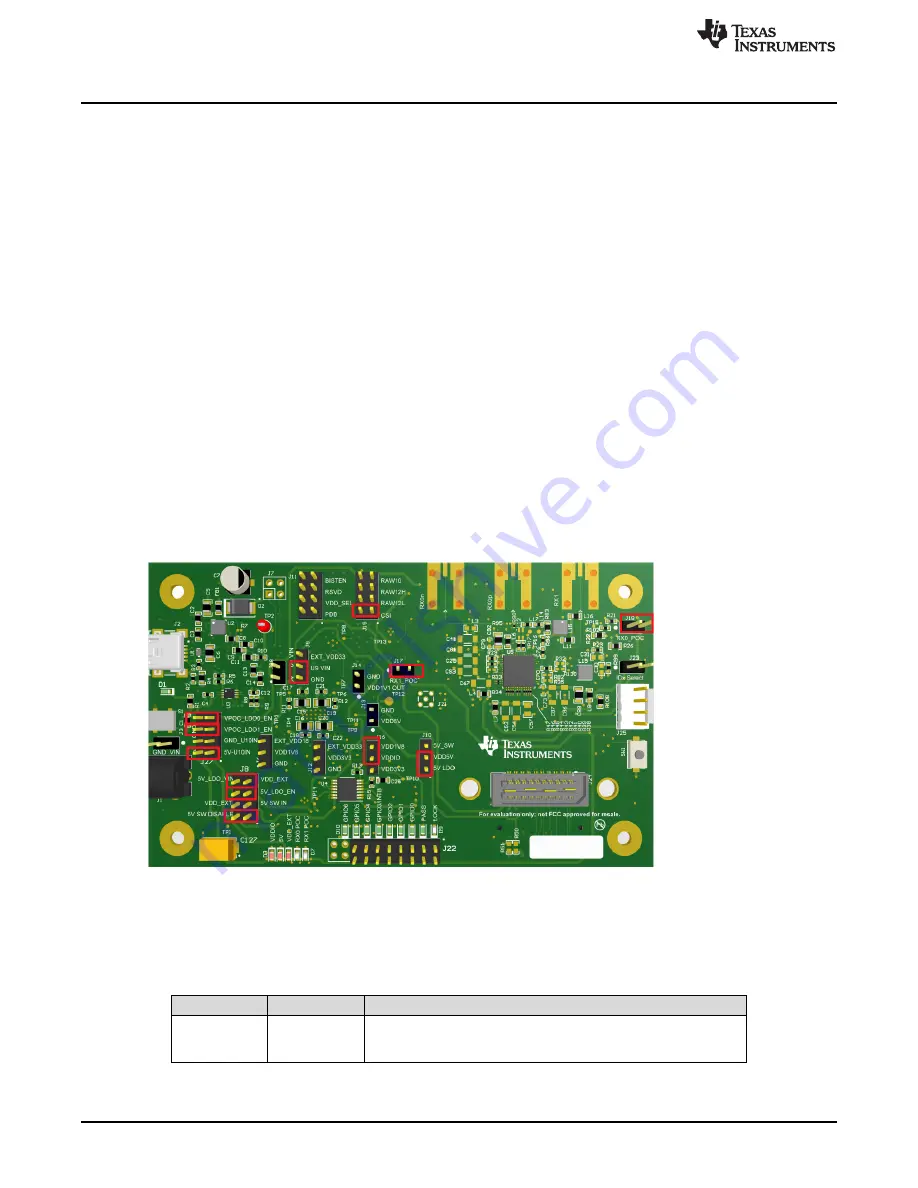 Texas Instruments DS90UB95 Q1EVM Series Скачать руководство пользователя страница 6