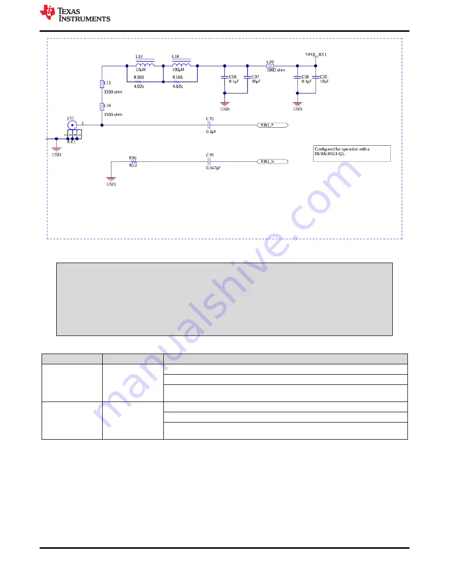 Texas Instruments DS90UB954-Q1EVM User Manual Download Page 9