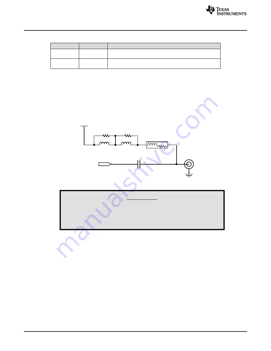 Texas Instruments DS90UB96X-Q1EVM Скачать руководство пользователя страница 10