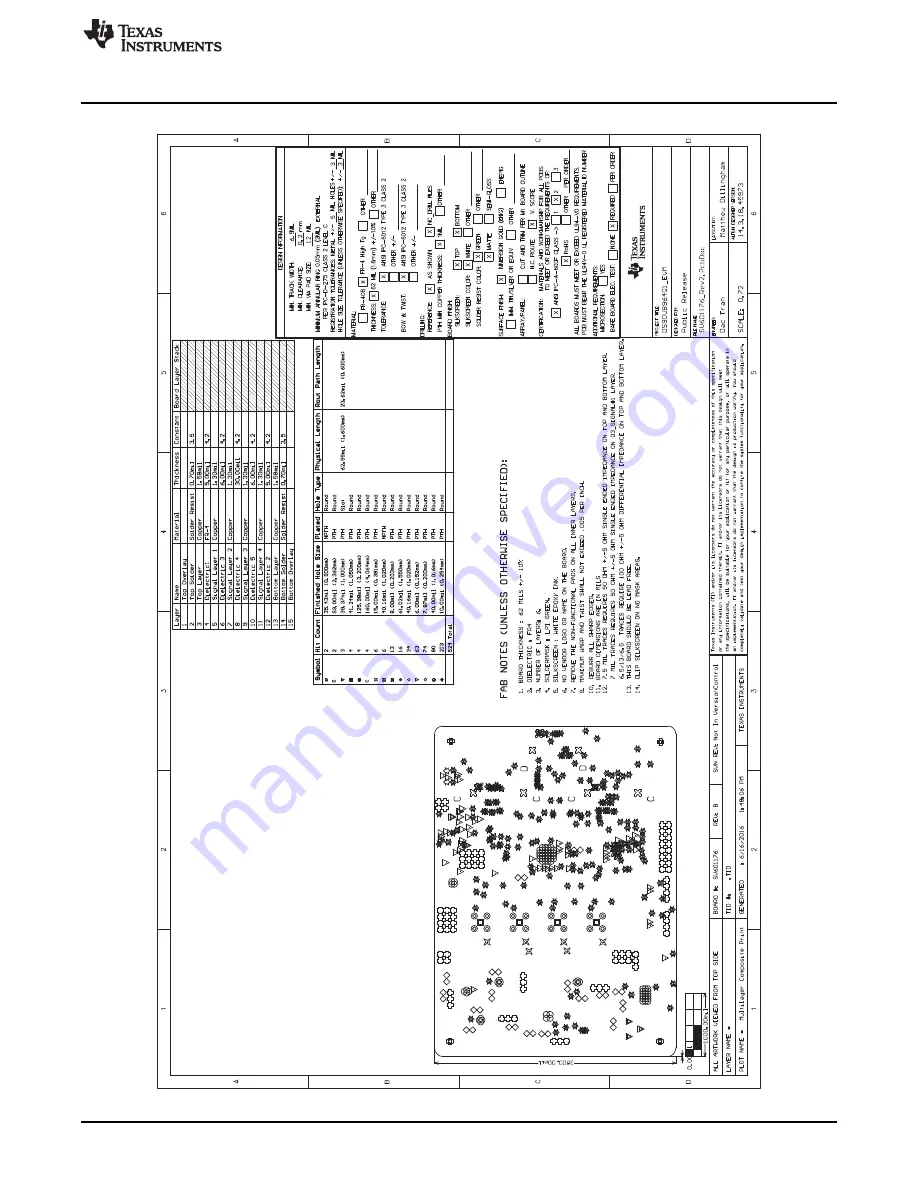 Texas Instruments DS90UB96X-Q1EVM Скачать руководство пользователя страница 59