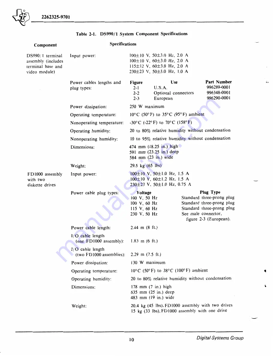 Texas Instruments DS990/1 Скачать руководство пользователя страница 14