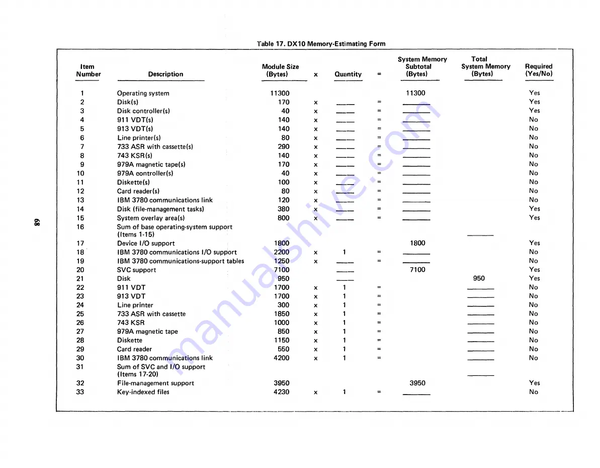 Texas Instruments DS990 General Information Manual Download Page 81