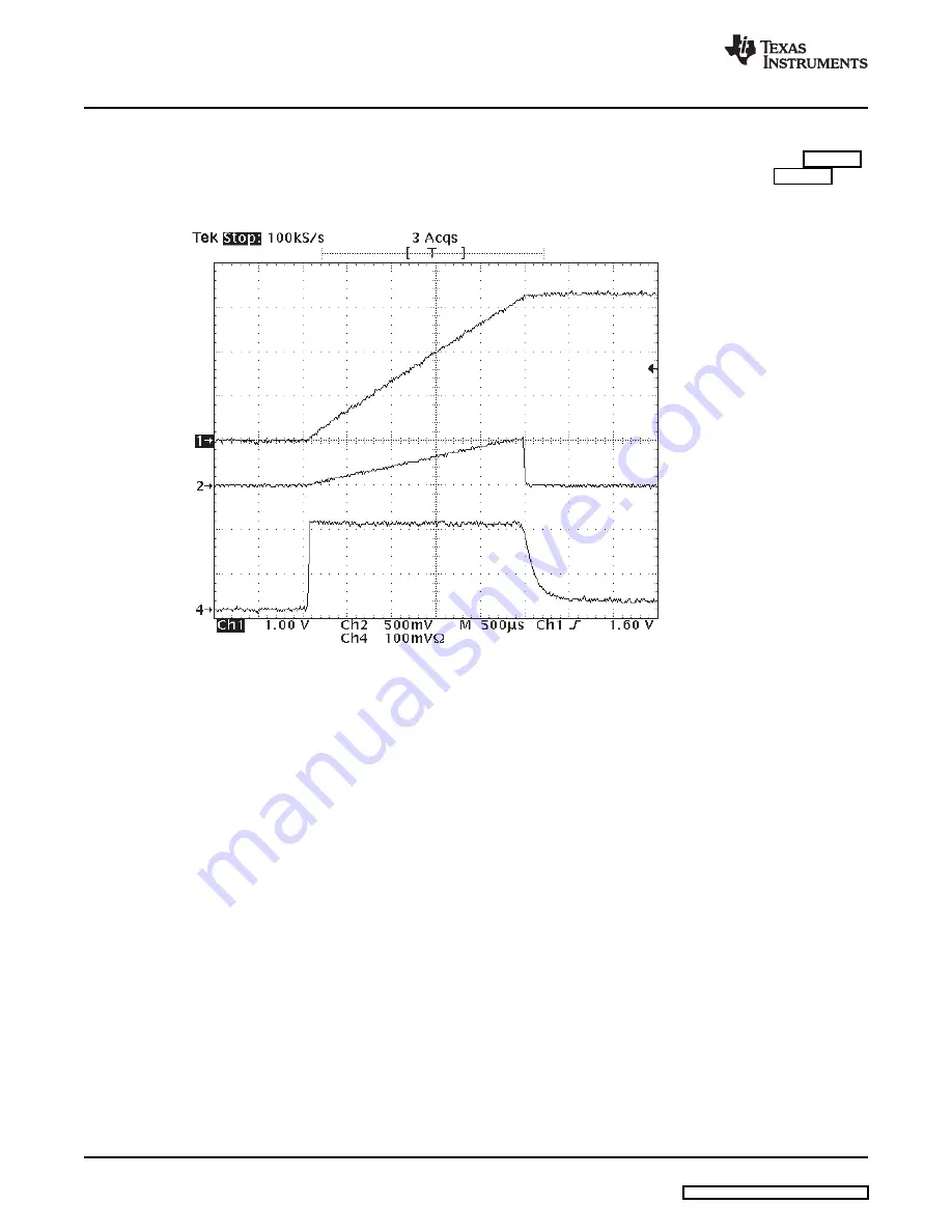 Texas Instruments Dual-Slot ATCA AdvancedMC TPS2358 Скачать руководство пользователя страница 10