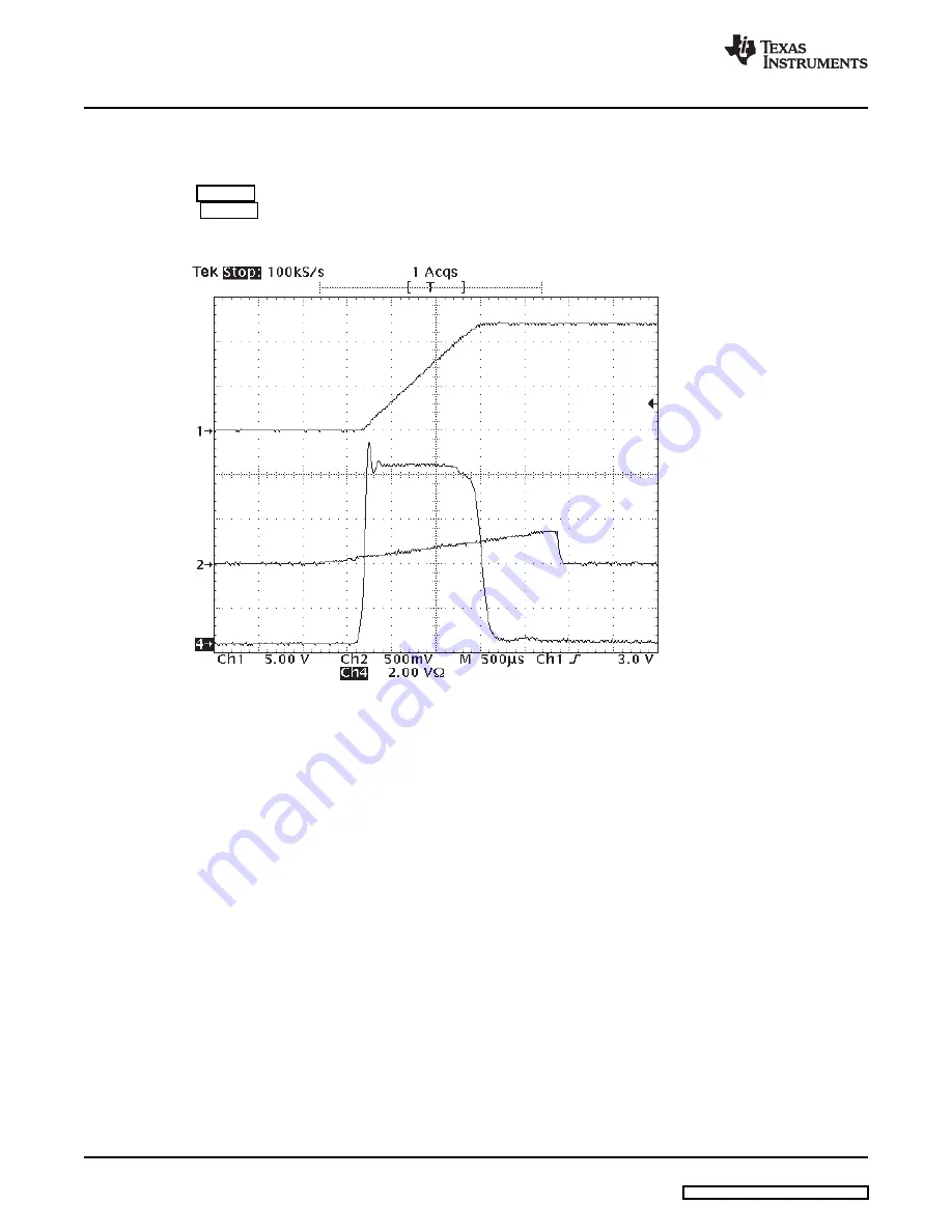 Texas Instruments Dual-Slot ATCA AdvancedMC TPS2358 Скачать руководство пользователя страница 12