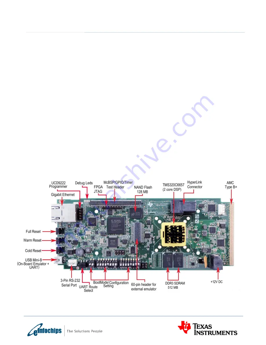 Texas Instruments eInfochips TMDXEVM6657L Technical Reference Manual Download Page 14