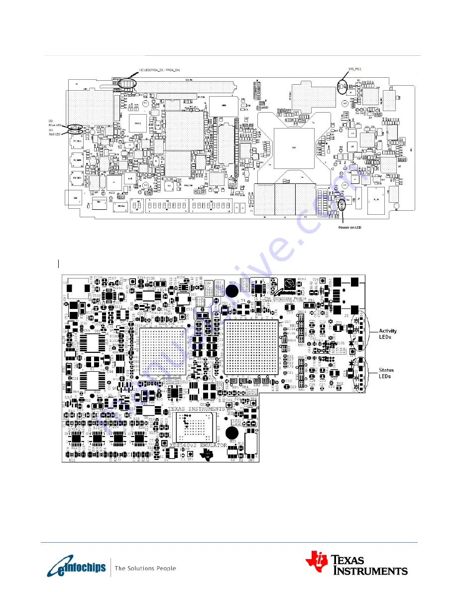 Texas Instruments eInfochips TMDXEVM6657L Скачать руководство пользователя страница 52