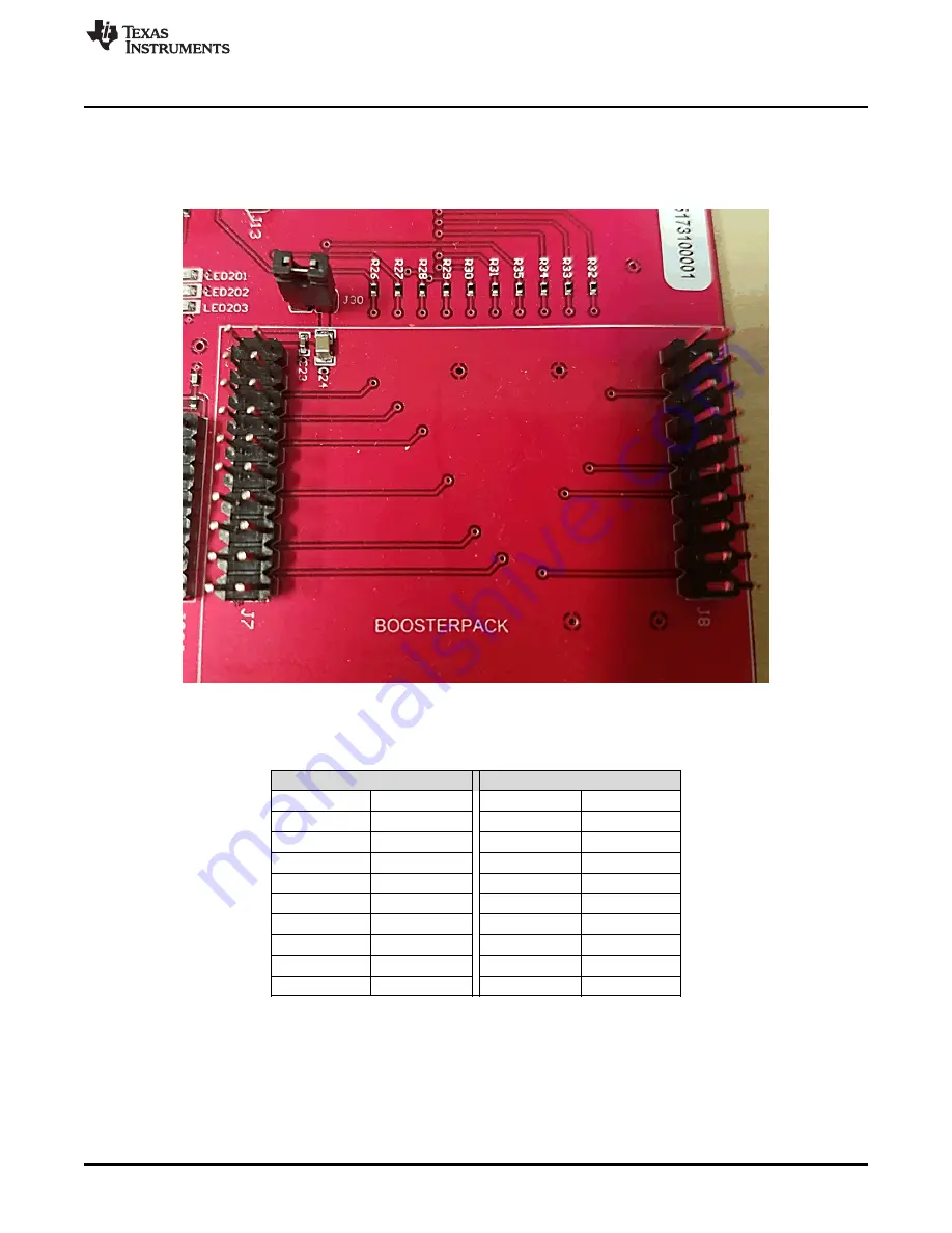 Texas Instruments EVM430-FR6043 User Manual Download Page 7