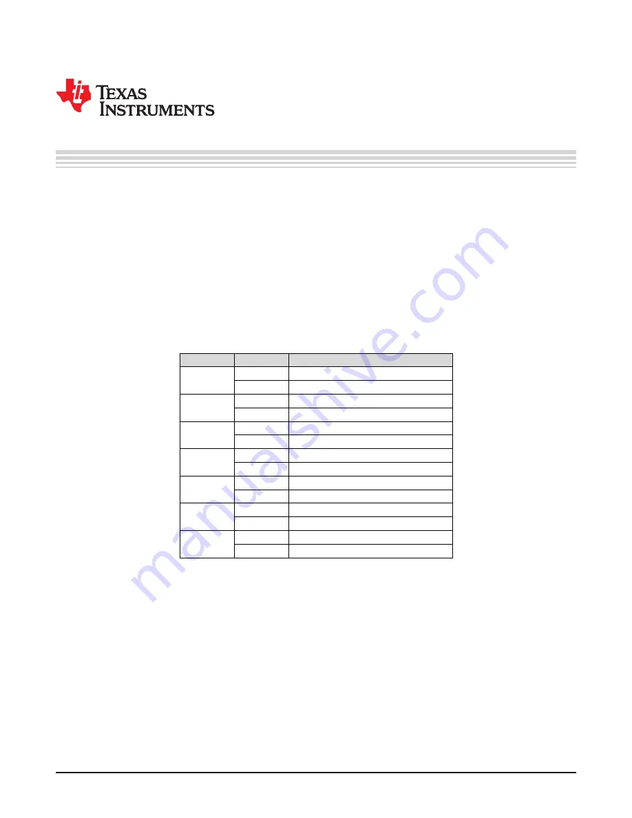 Texas Instruments EVM430-i2040SUBMTR Скачать руководство пользователя страница 14