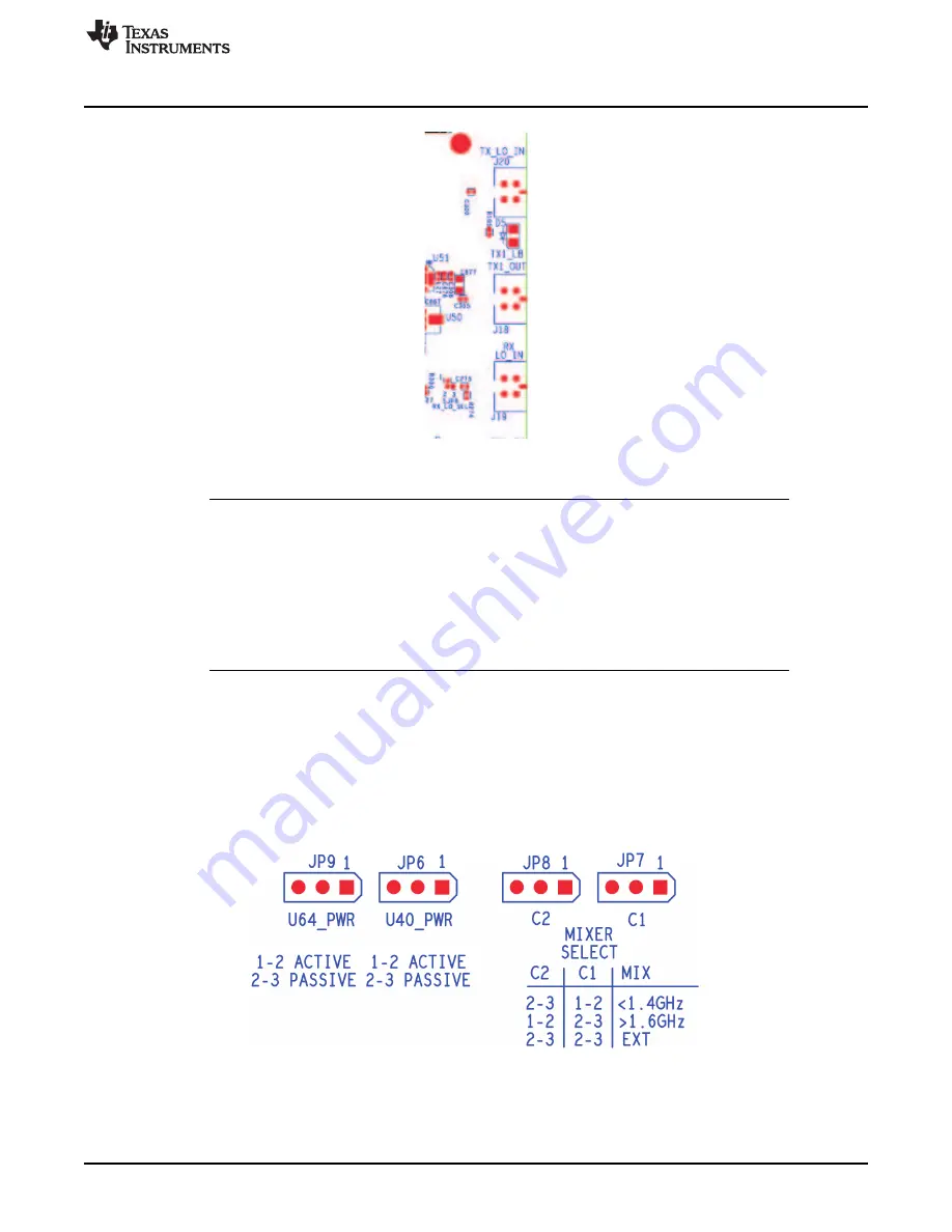 Texas Instruments GC5325 User Manual Download Page 5