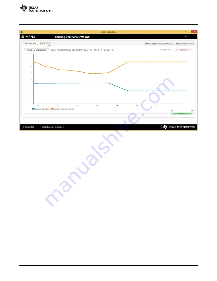 Texas Instruments HDC1050EVM User Manual Download Page 31