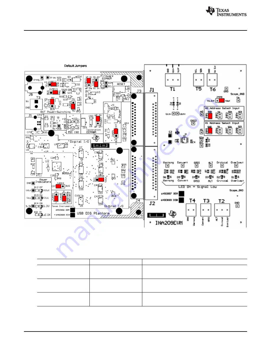 Texas Instruments INA209 Скачать руководство пользователя страница 14