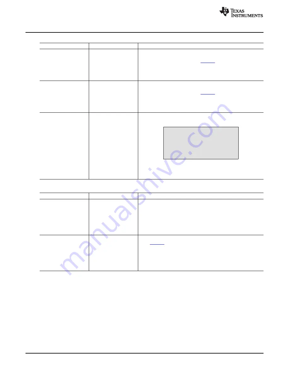 Texas Instruments INA209 User Manual Download Page 16