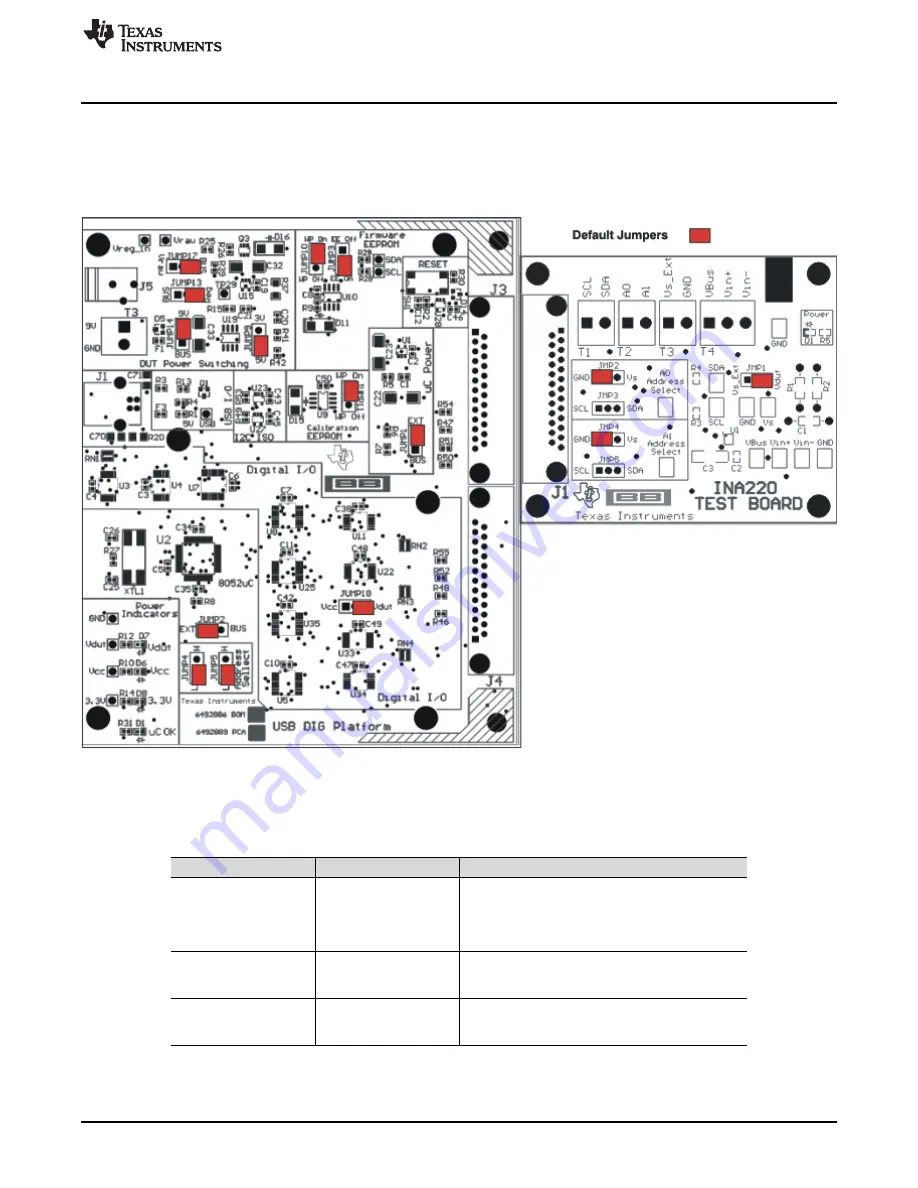 Texas Instruments INA220EVM Скачать руководство пользователя страница 11