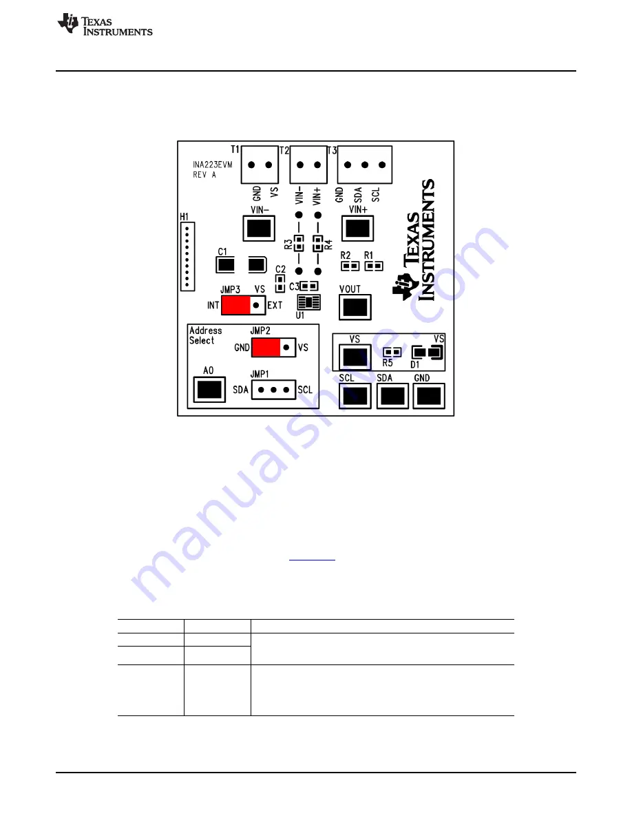 Texas Instruments INA223EVM Скачать руководство пользователя страница 9