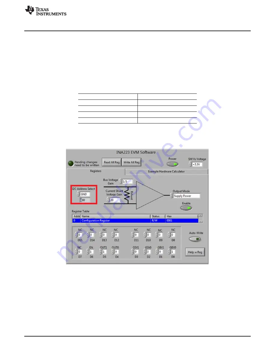 Texas Instruments INA223EVM Скачать руководство пользователя страница 15