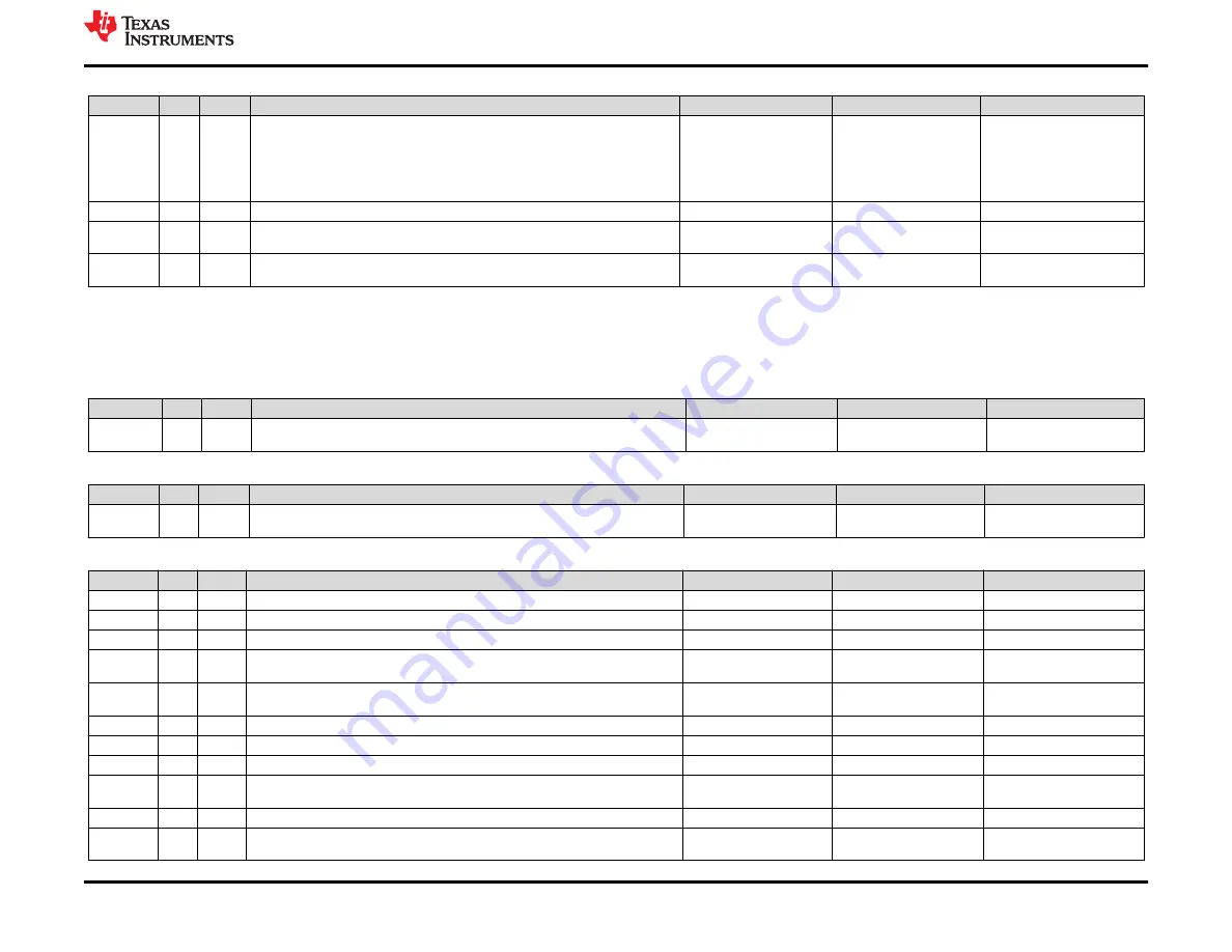 Texas Instruments INA228 User Manual Download Page 29