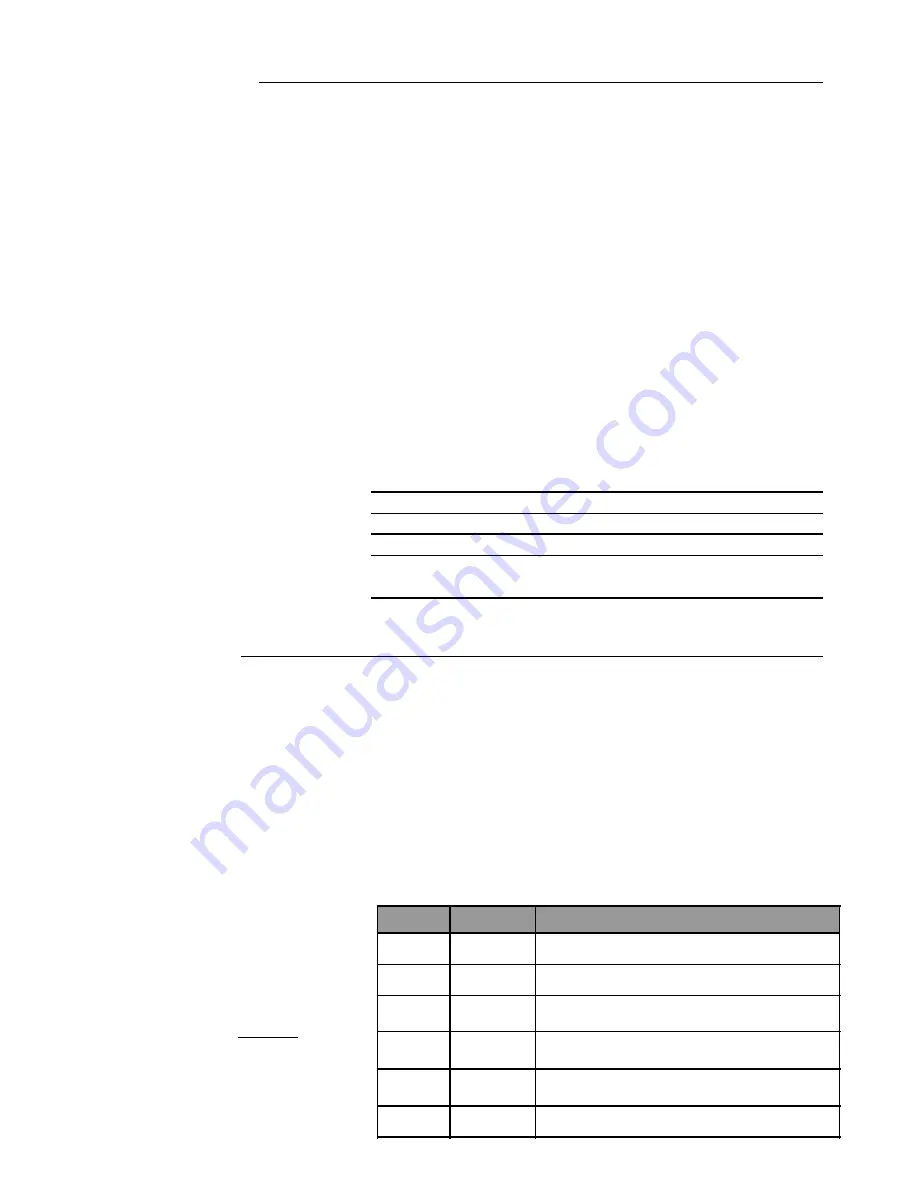 Texas Instruments Klixon 2ACE Series Installation And Operating Instructions Download Page 2