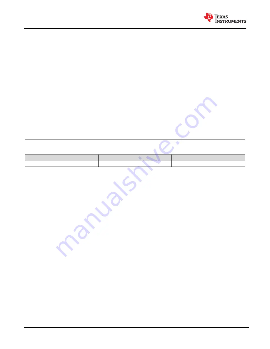 Texas Instruments LDC3114 Manual Download Page 2