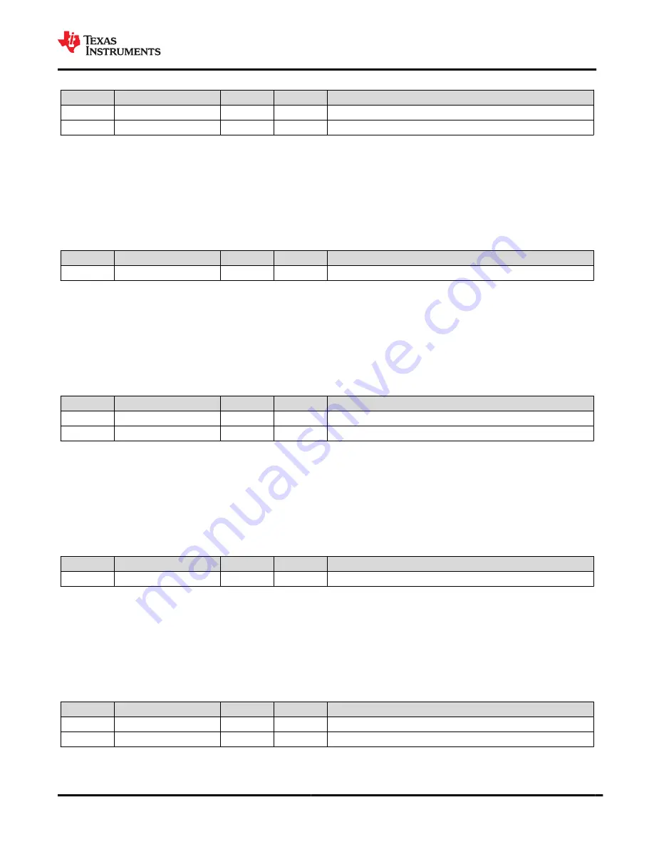 Texas Instruments LDC3114 Manual Download Page 19