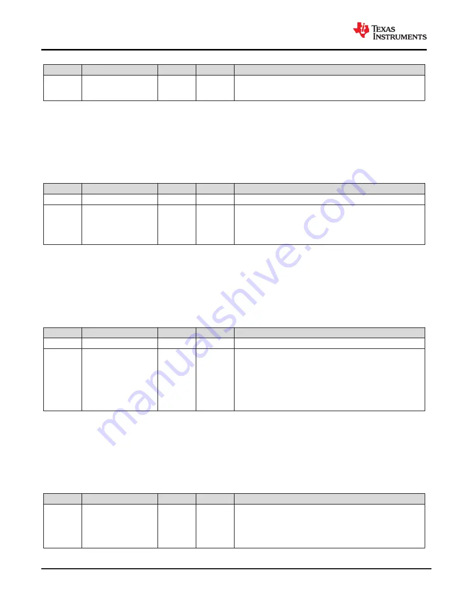 Texas Instruments LDC3114 Manual Download Page 26