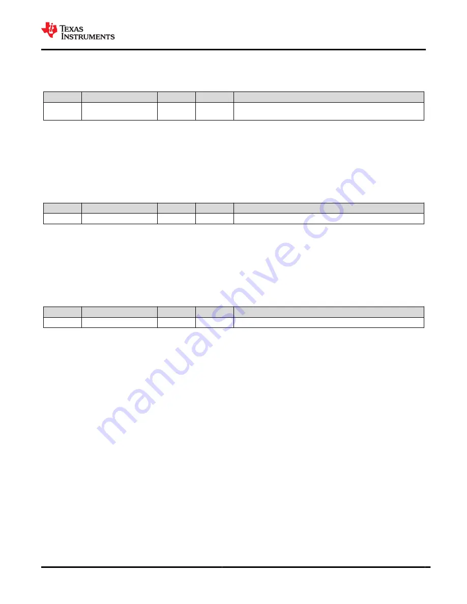 Texas Instruments LDC3114 Manual Download Page 35