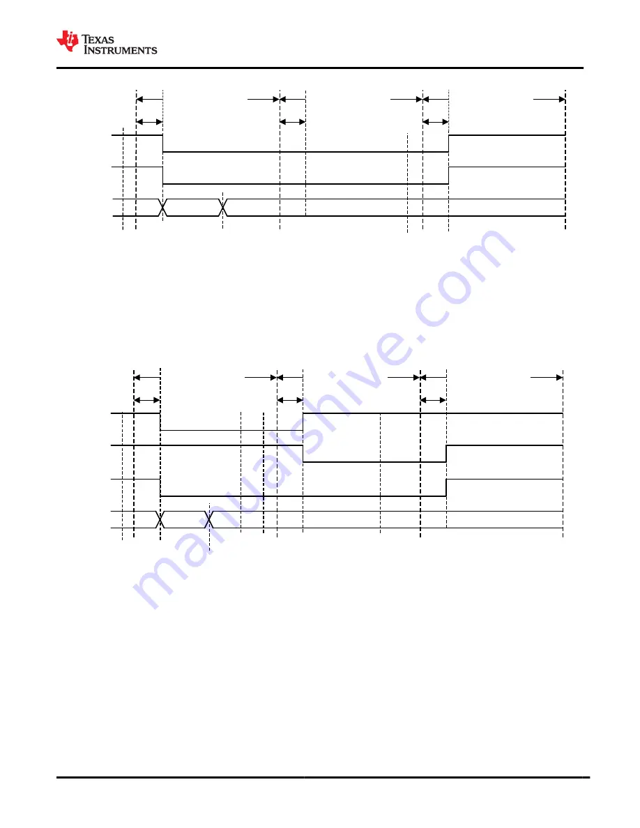 Texas Instruments LDC3114 Manual Download Page 47