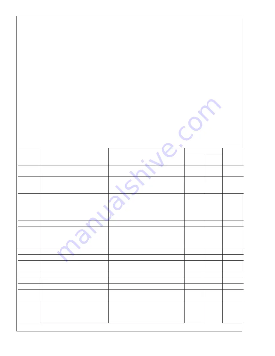 Texas Instruments LM3886 Overture Manual Download Page 3