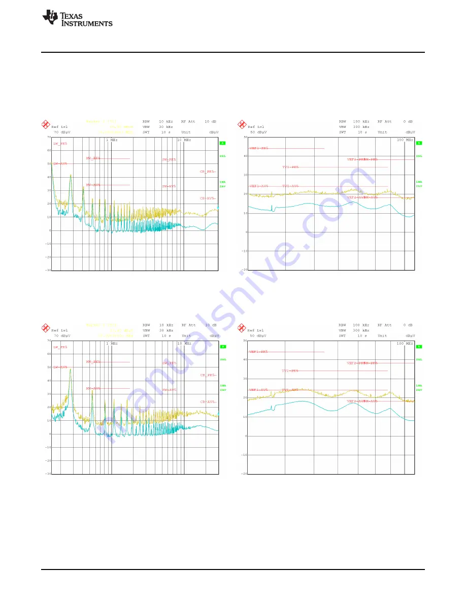 Texas Instruments LM5180-Q1 Скачать руководство пользователя страница 13