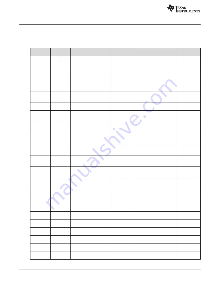 Texas Instruments LP8866EVM Скачать руководство пользователя страница 12