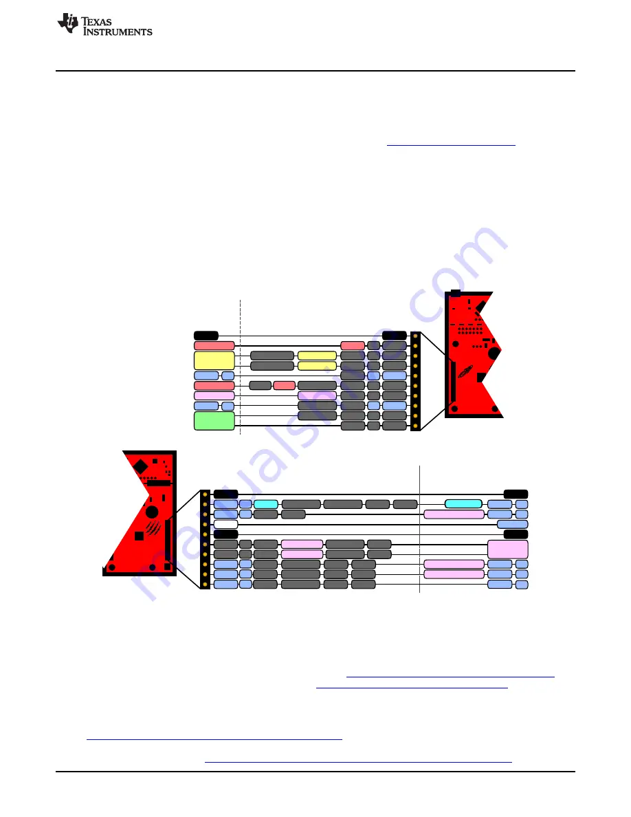 Texas Instruments MSP-EXP430FR5969 User Manual Download Page 21