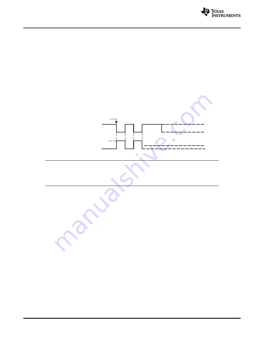 Texas Instruments MSP430F2232IDA User Manual Download Page 78