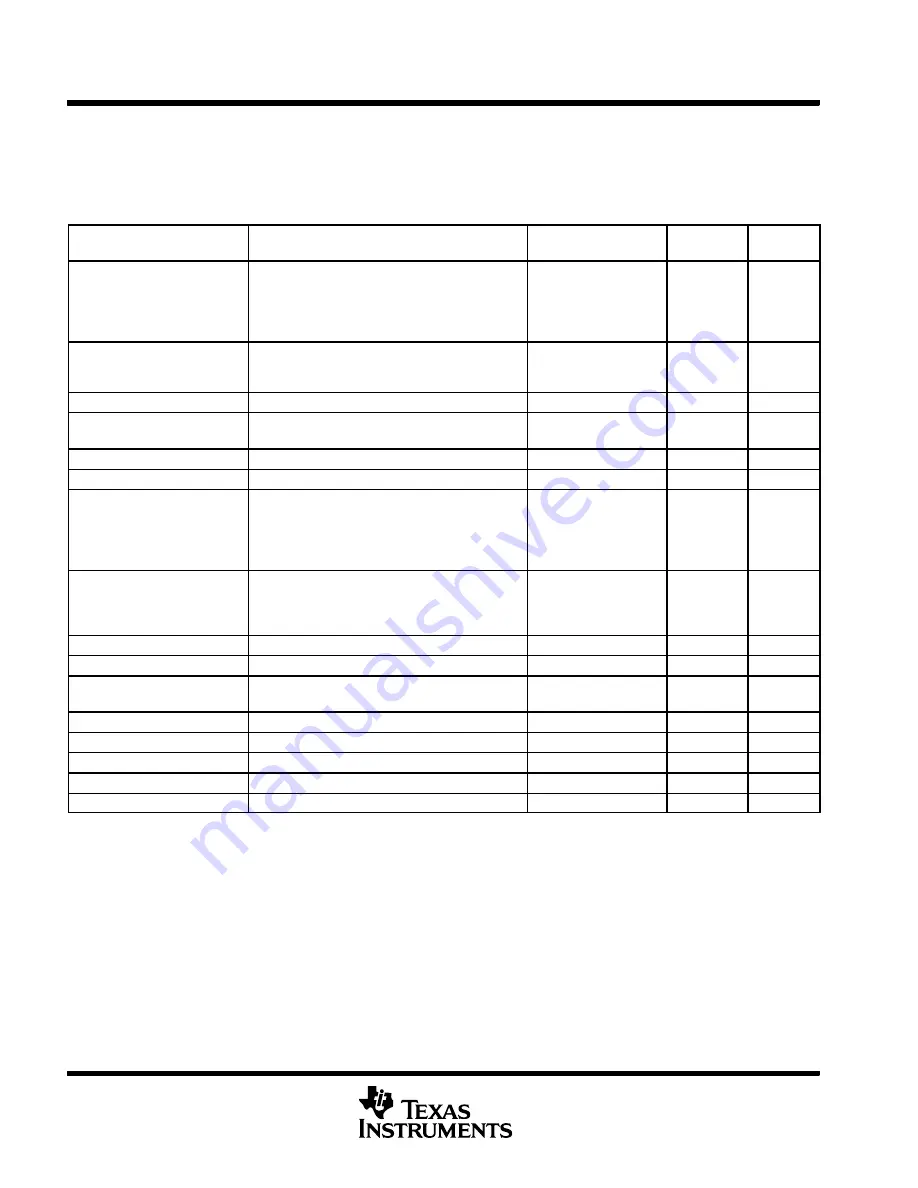 Texas Instruments MSP430F4132IPM Manual Download Page 12