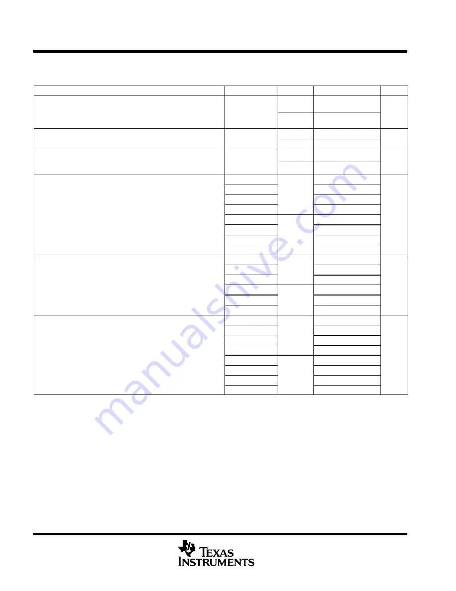 Texas Instruments MSP430F4132IPM Manual Download Page 24