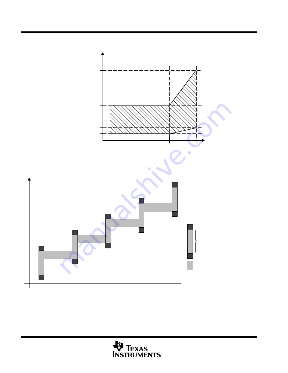 Texas Instruments MSP430F4132IPM Manual Download Page 34