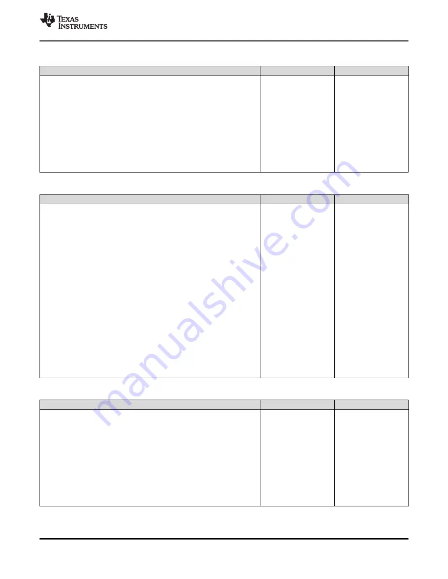 Texas Instruments MSP430F643 Series Manual Download Page 77