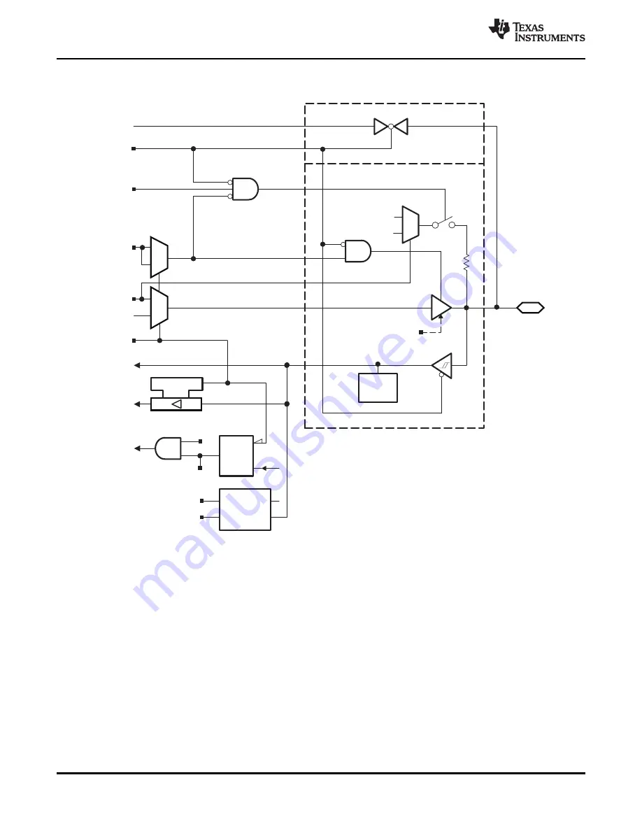 Texas Instruments MSP430F643 Series Manual Download Page 88