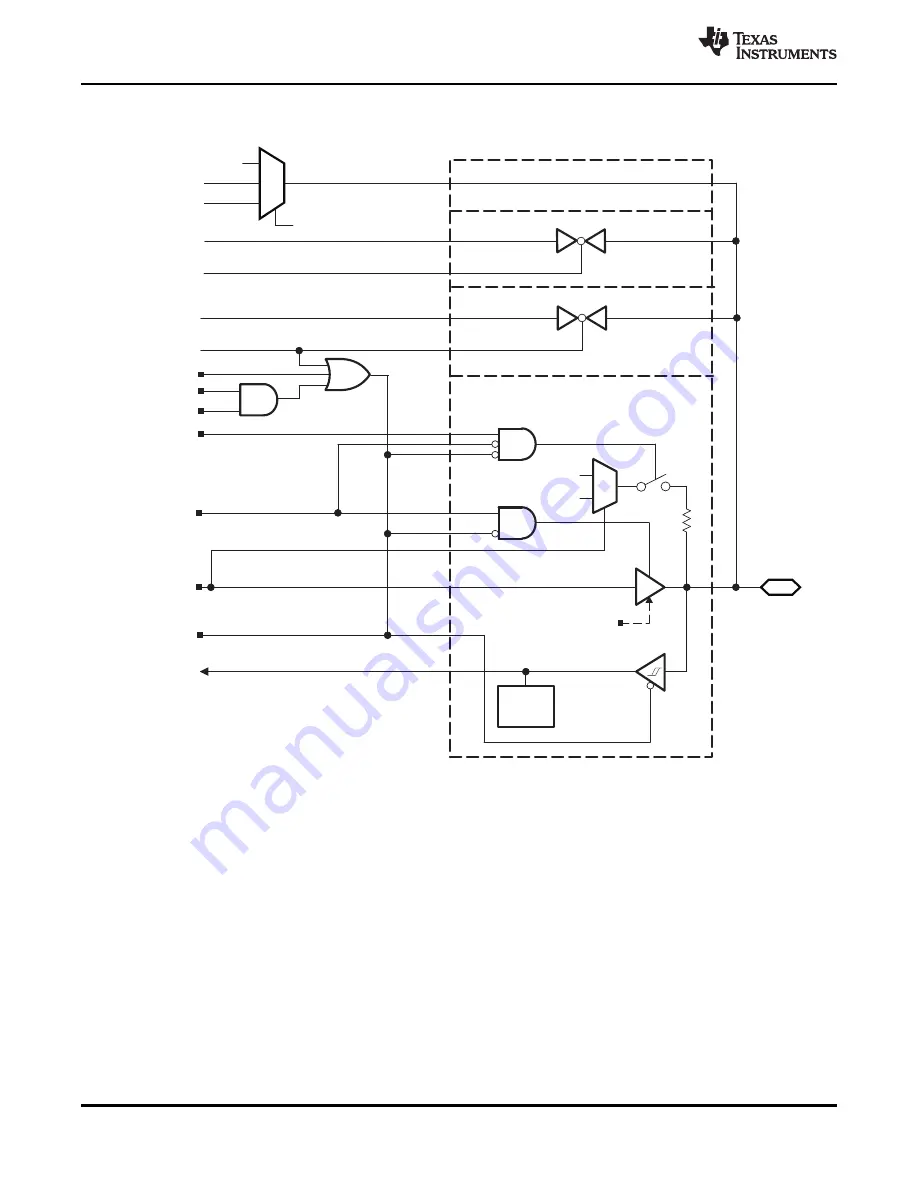 Texas Instruments MSP430F643 Series Manual Download Page 98