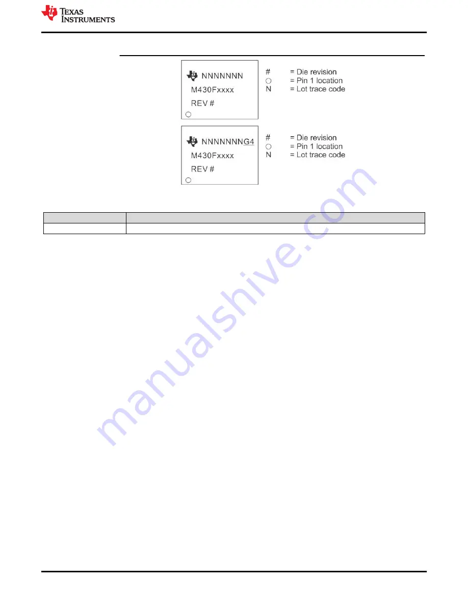 Texas Instruments MSP430F6726 Manual Download Page 5