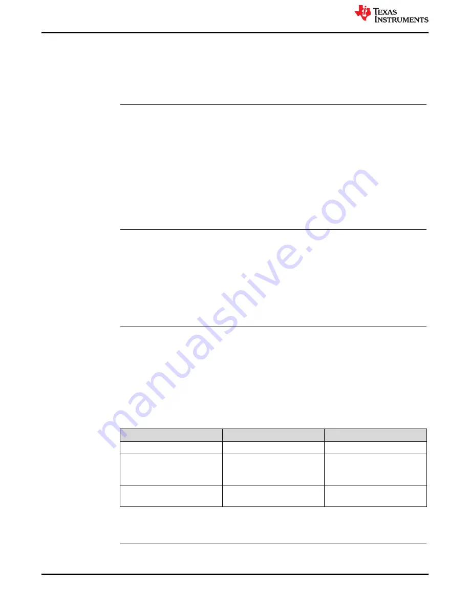 Texas Instruments MSP430F6731A Manual Download Page 8