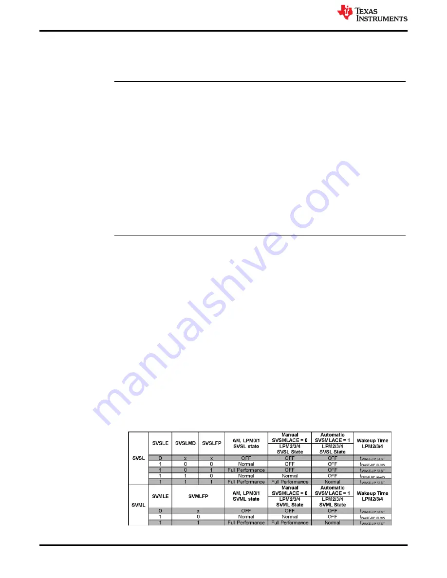 Texas Instruments MSP430F6765 Manual Download Page 18