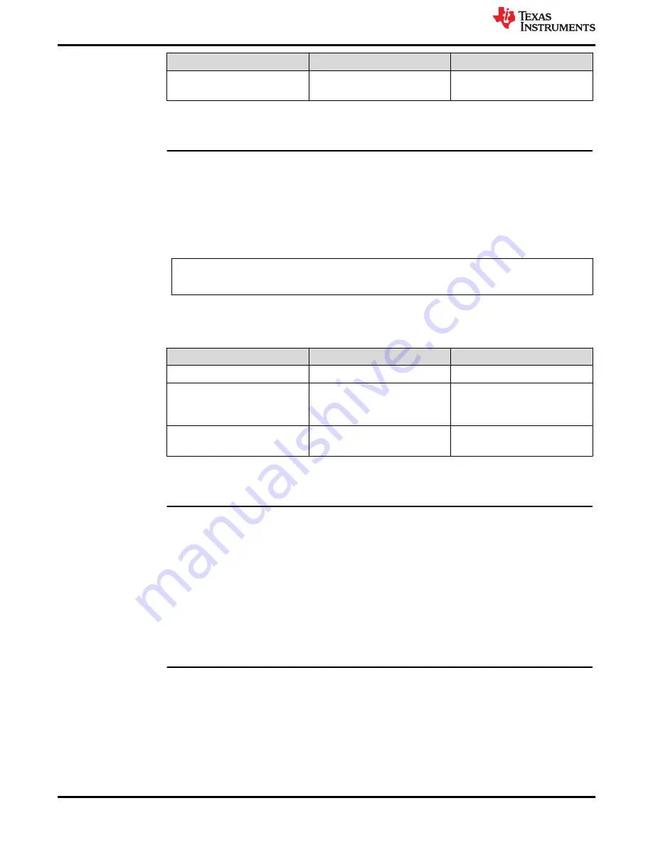 Texas Instruments MSP430F6778 Manual Download Page 10