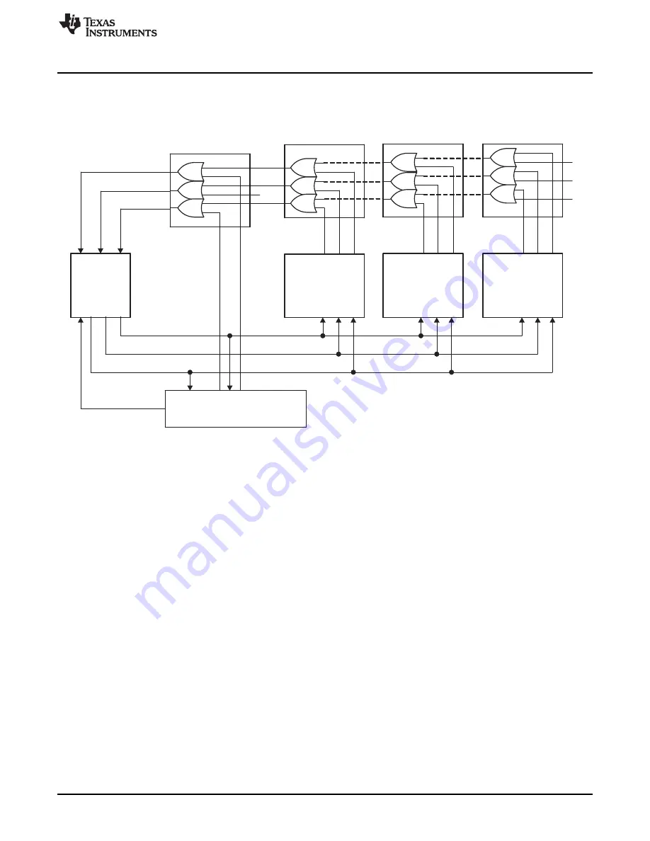 Texas Instruments MSP430FR57 Series Скачать руководство пользователя страница 75