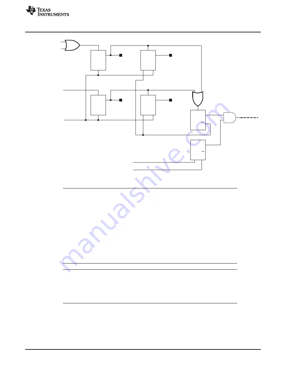 Texas Instruments MSP430FR57 Series Скачать руководство пользователя страница 77