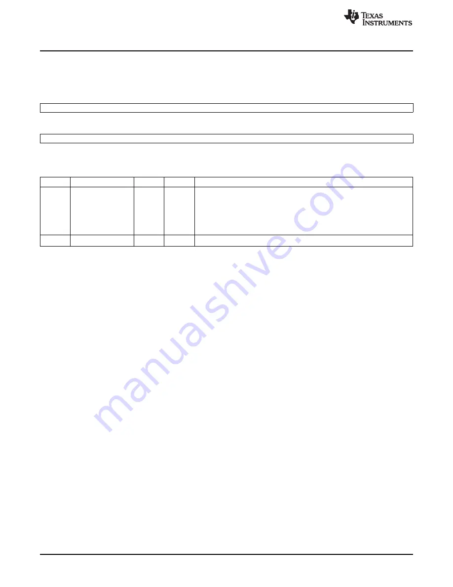 Texas Instruments MSP430FR57 Series User Manual Download Page 80