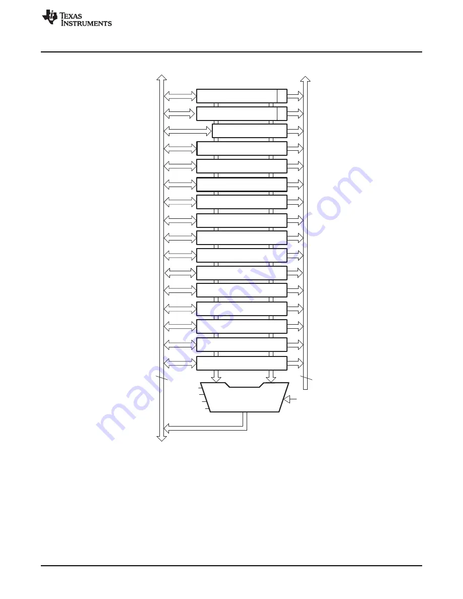 Texas Instruments MSP430FR57 Series Скачать руководство пользователя страница 89